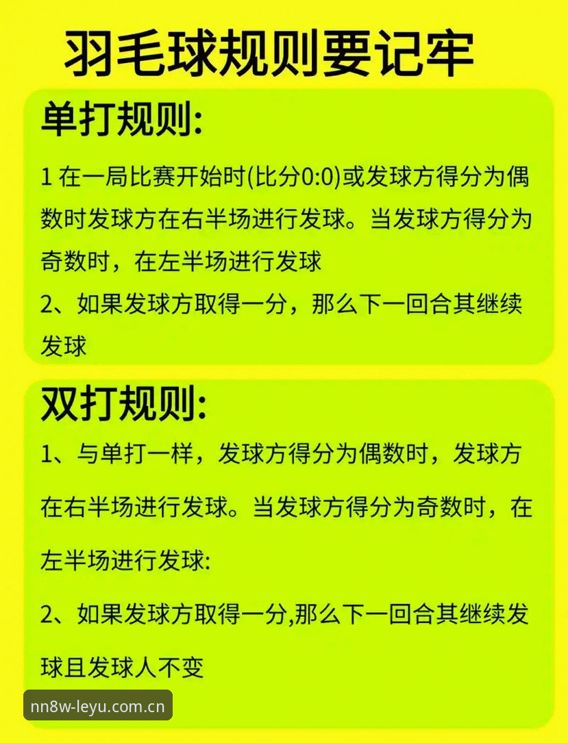 leyu sport 赛事数据常见问题实用指南：从菜鸟到老手必备知识